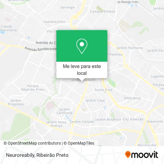 Neuroreabily mapa