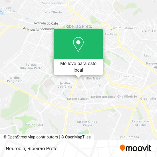 Neurocin mapa