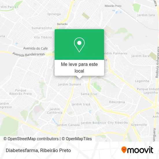 Diabetesfarma mapa