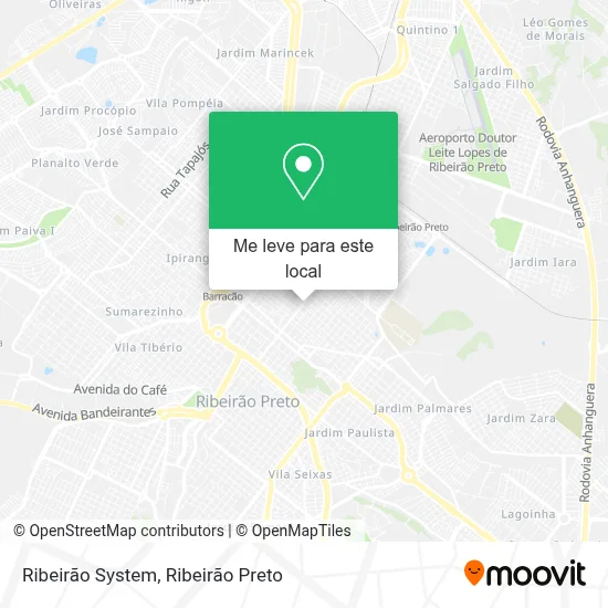 Ribeirão System mapa