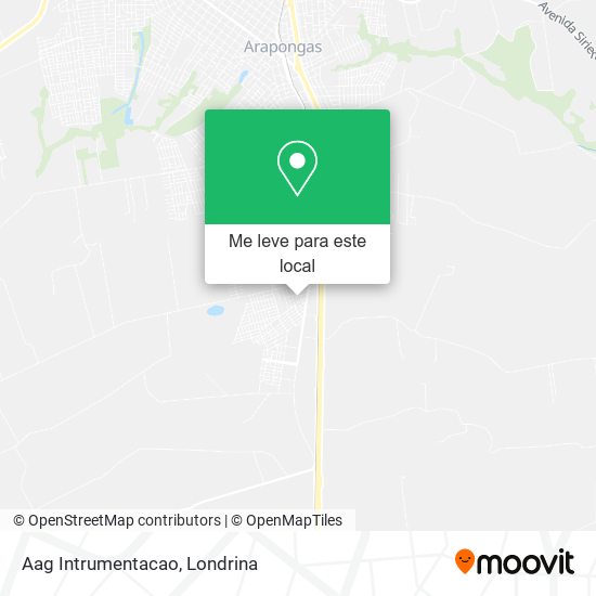 Aag Intrumentacao mapa