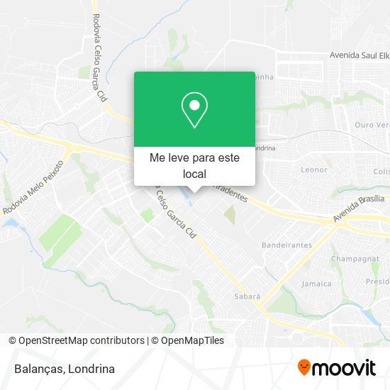 Balanças mapa