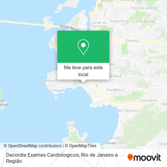 Decordis Exames Cardiologicos mapa