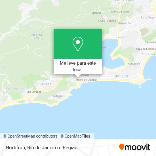 Hortifruti mapa
