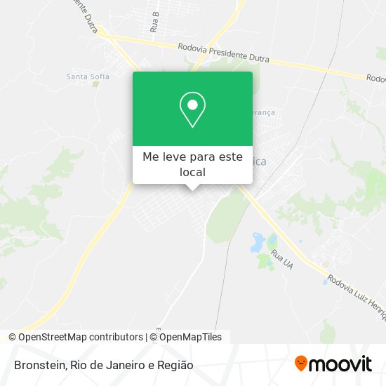 Bronstein mapa