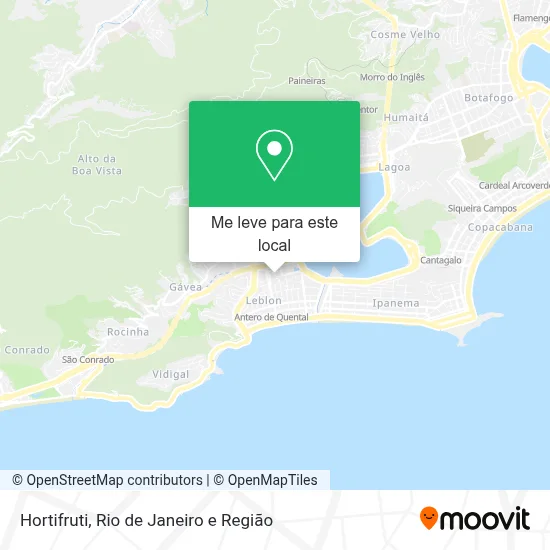 Hortifruti mapa
