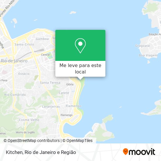 Kitchen mapa