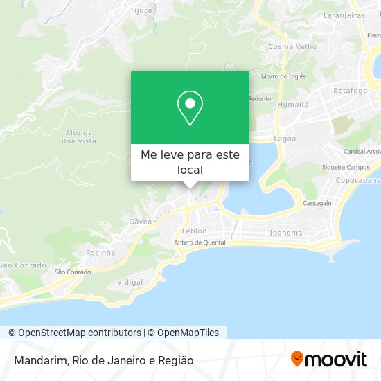 Mandarim mapa