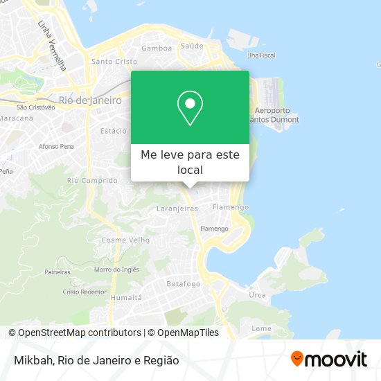 Mikbah mapa