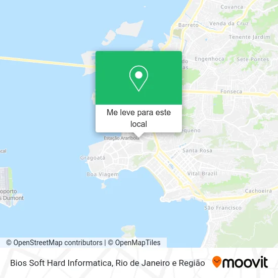 Bios Soft Hard Informatica mapa