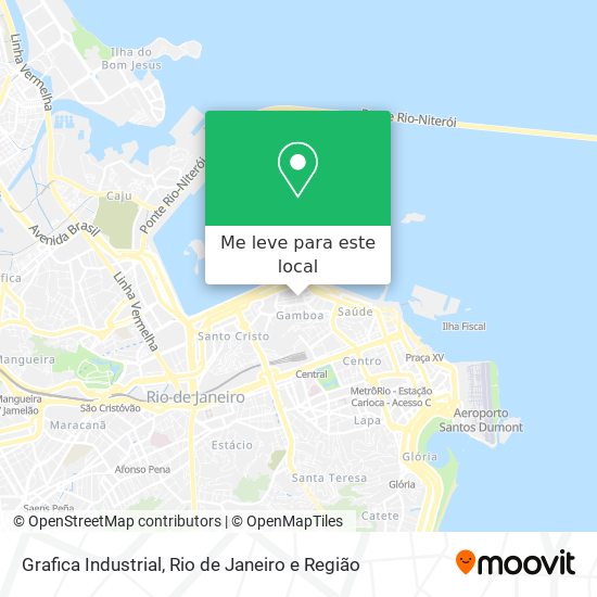 Grafica Industrial mapa