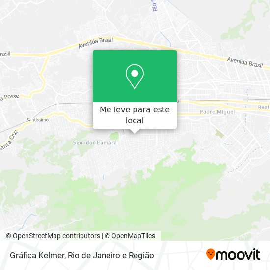 Gráfica Kelmer mapa