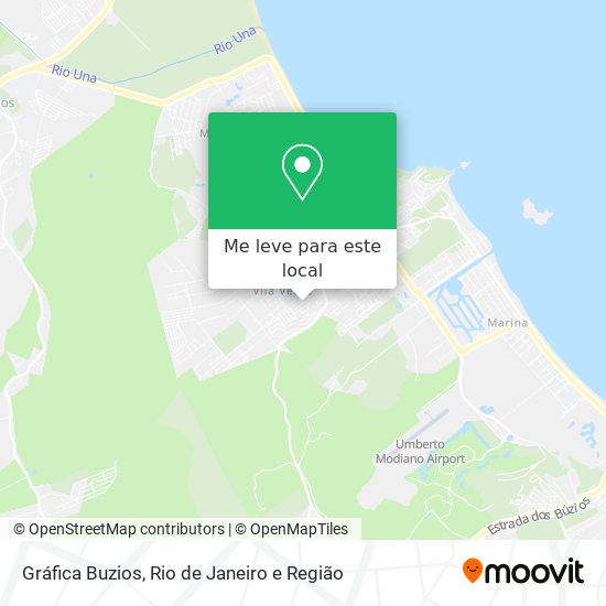 Gráfica Buzios mapa