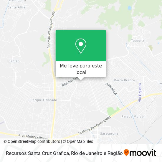 Recursos Santa Cruz Grafica mapa