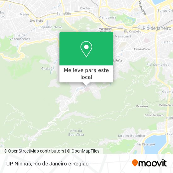 UP Ninna's mapa
