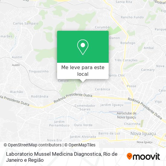 Laboratorio Mussel Medicina Diagnostica mapa