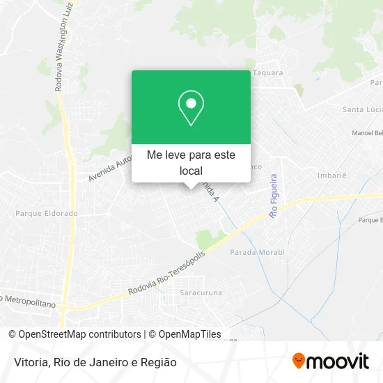 Vitoria mapa