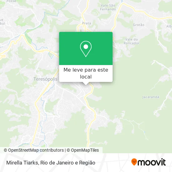 Mirella Tiarks mapa