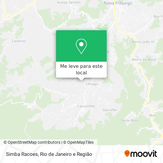 Simba Racoes mapa