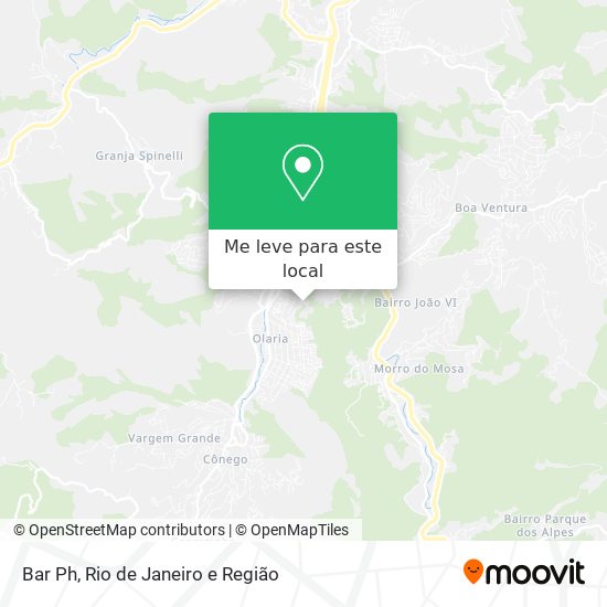Bar Ph mapa