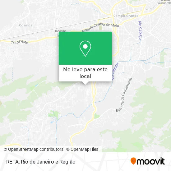 RETA mapa