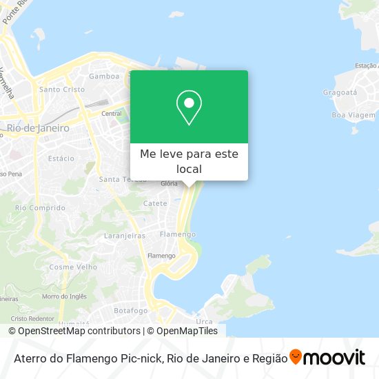 Aterro do Flamengo Pic-nick mapa