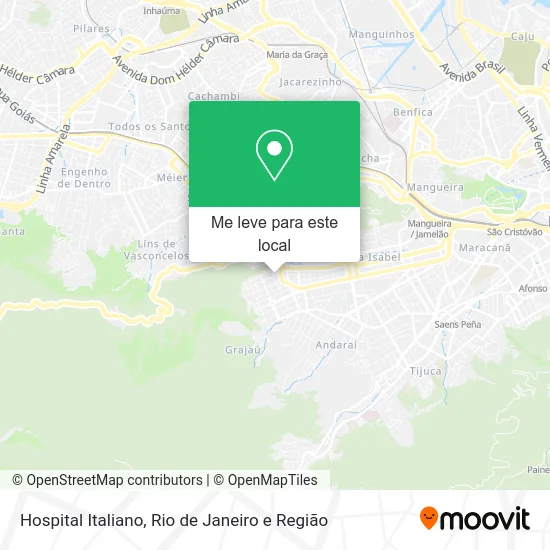 Hospital Italiano mapa