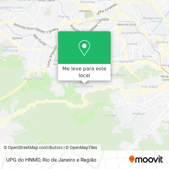UPG do HNMD mapa