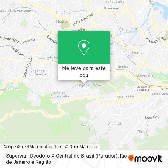 Supervia - Deodoro X Central do Brasil (Parador) mapa