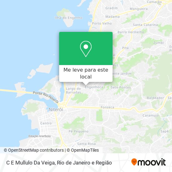 C E Mullulo Da Veiga mapa
