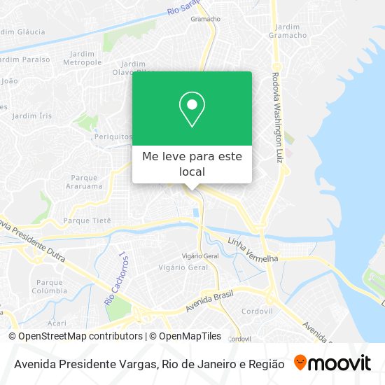 Avenida Presidente Vargas mapa