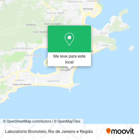 Laboratorio Bronstein mapa