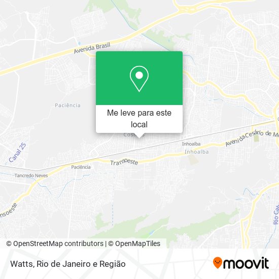Watts mapa