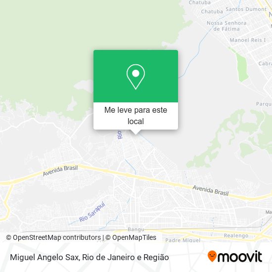 Miguel Angelo Sax mapa