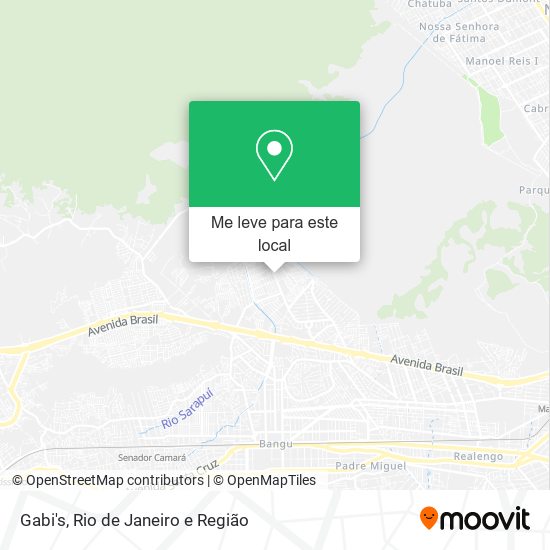 Gabi's mapa