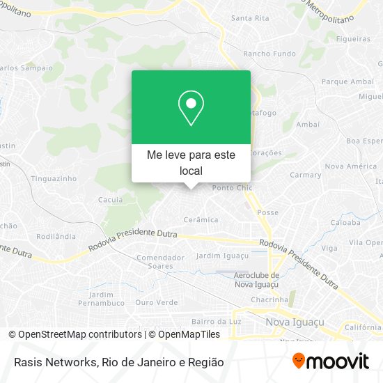 Rasis Networks mapa