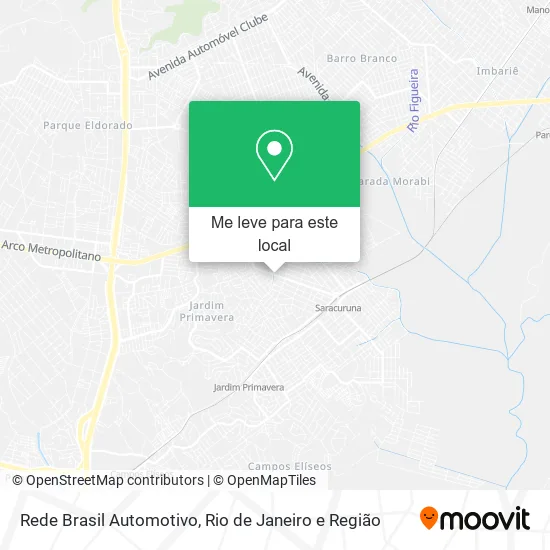 Rede Brasil Automotivo mapa