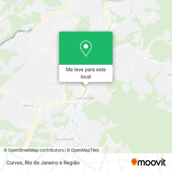 Curves mapa