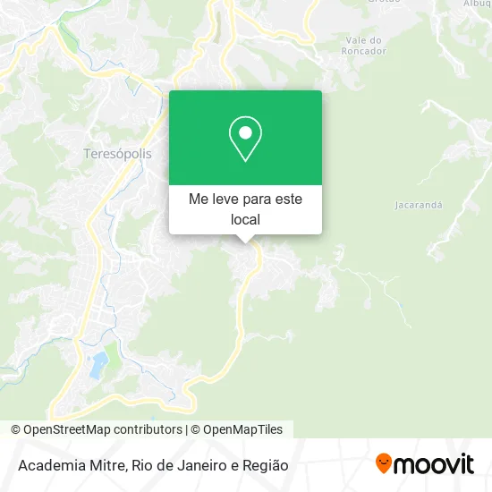 Academia Mitre mapa