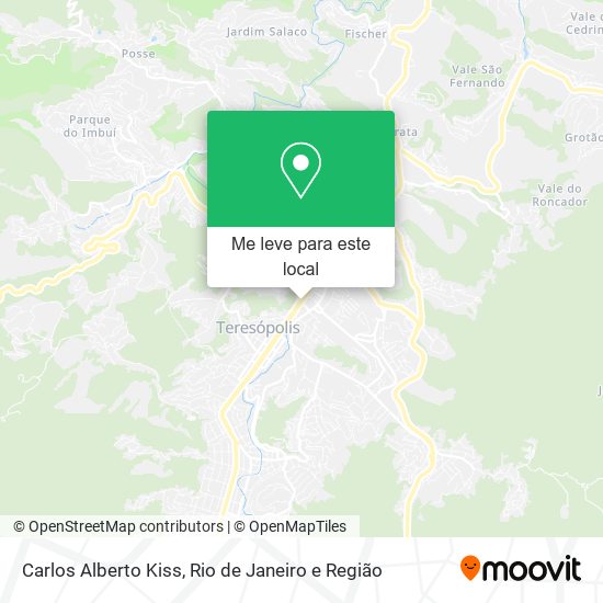 Carlos Alberto Kiss mapa