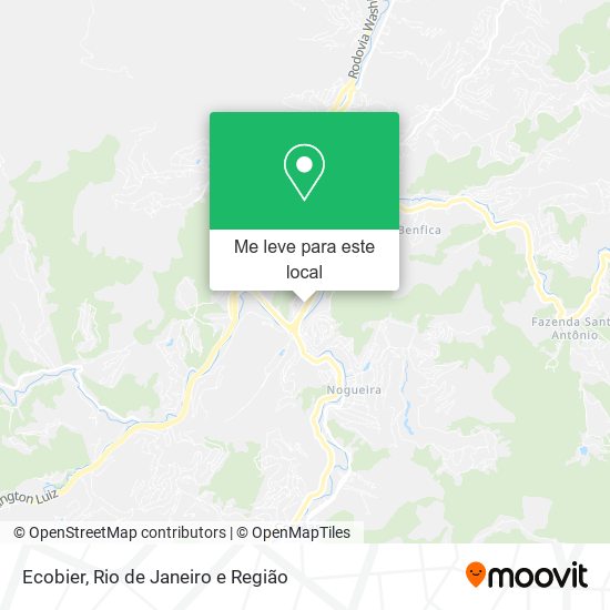 Ecobier mapa