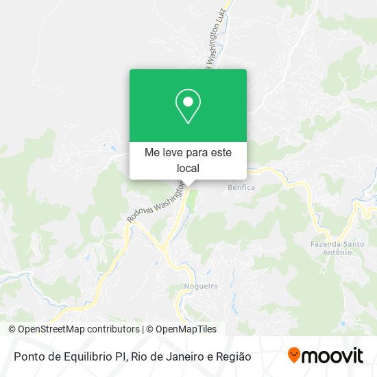 Ponto de Equilibrio PI mapa