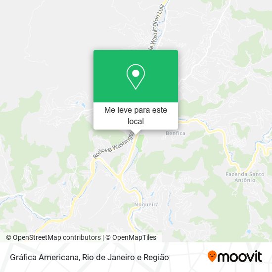 Gráfica Americana mapa