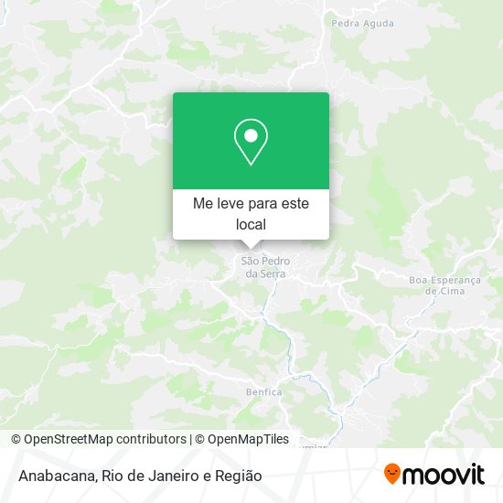 Anabacana mapa