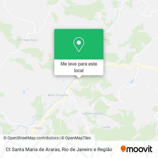 Ct Santa Maria de Araras mapa