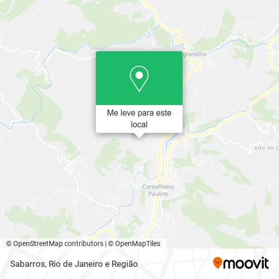 Sabarros mapa