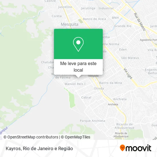 Kayros mapa