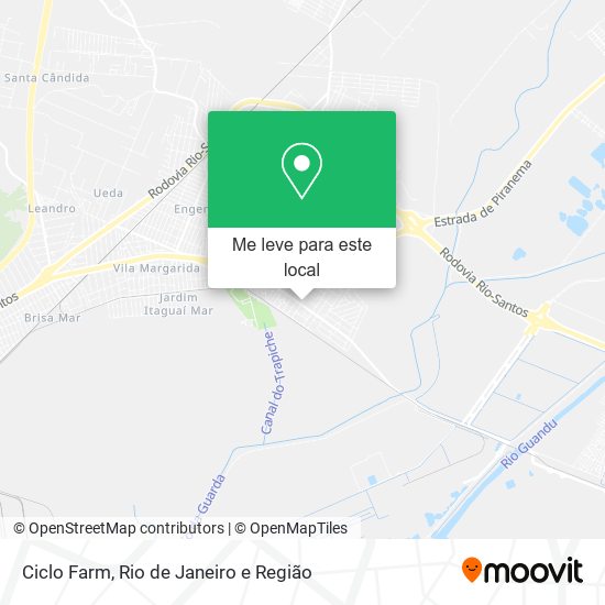 Ciclo Farm mapa