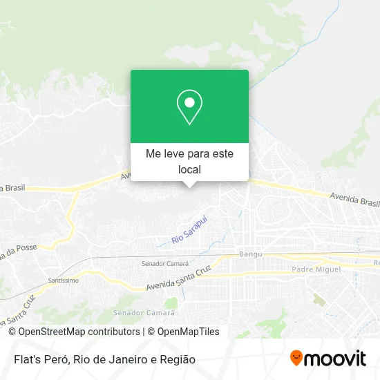 Flat's Peró mapa