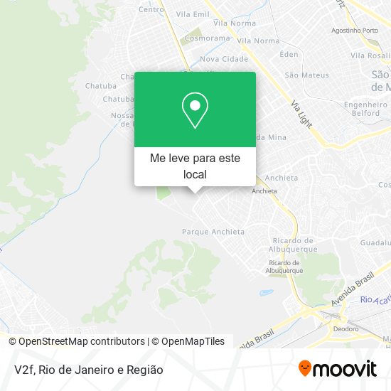 V2f mapa
